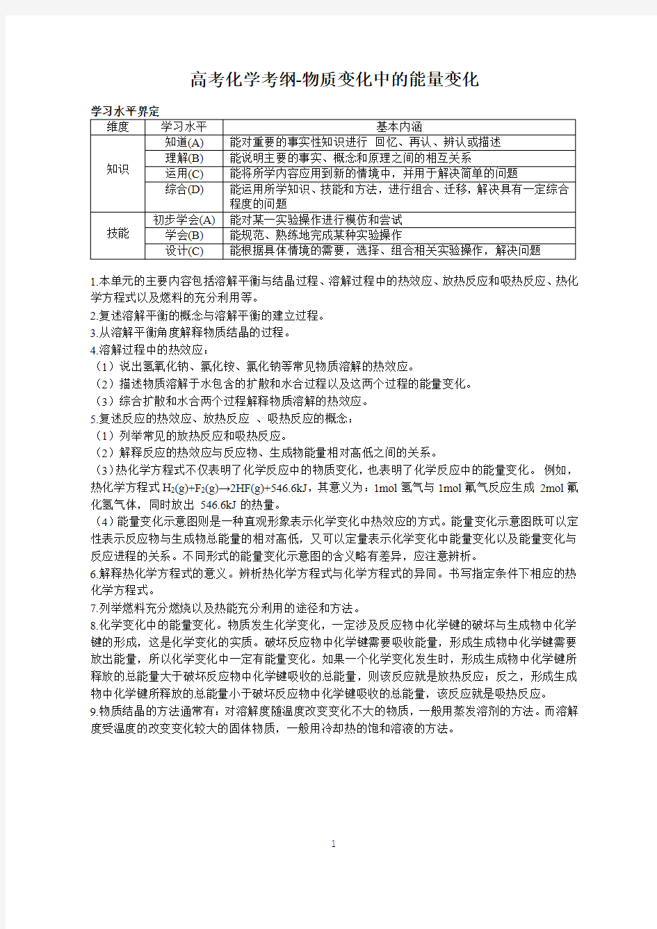 上海高考化学考纲-物质变化中的能量变化