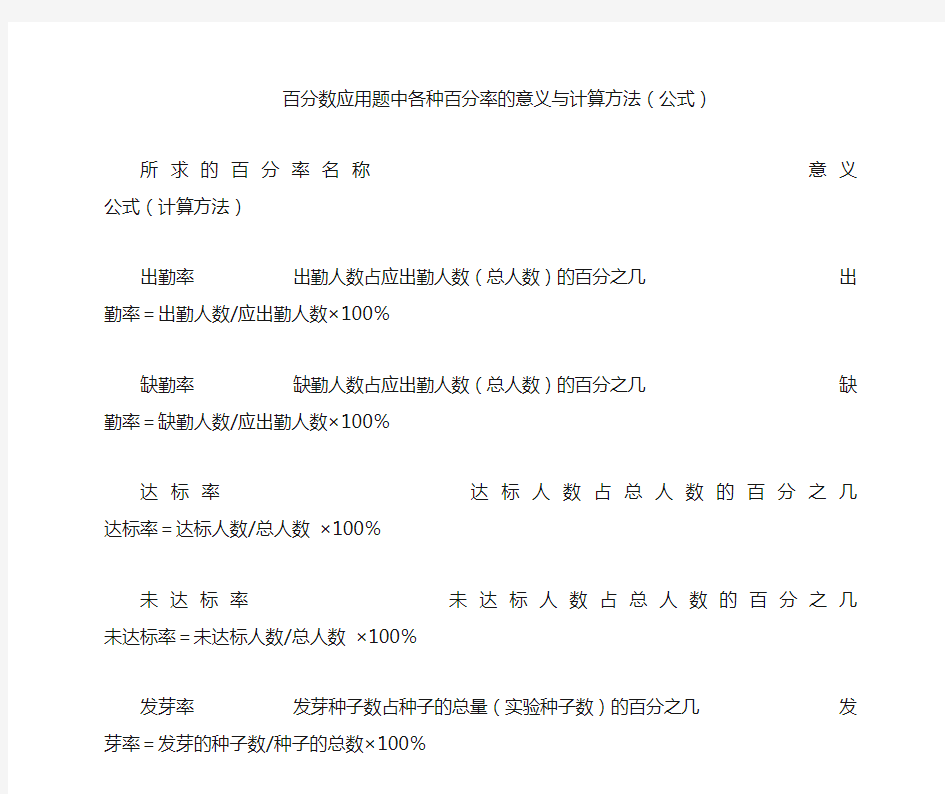 各种百分率计算方法