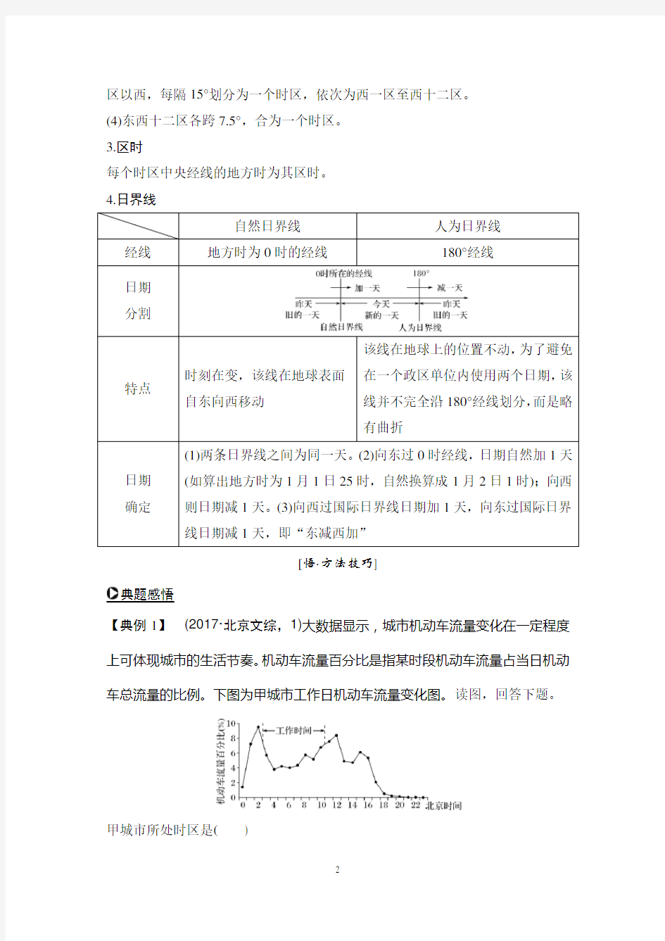 2020届高考地理二轮复习专题大全