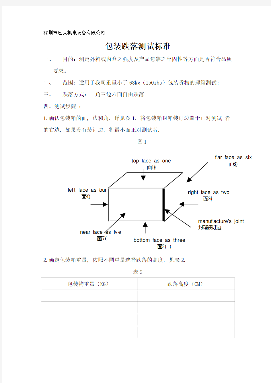 包装跌落测试标准