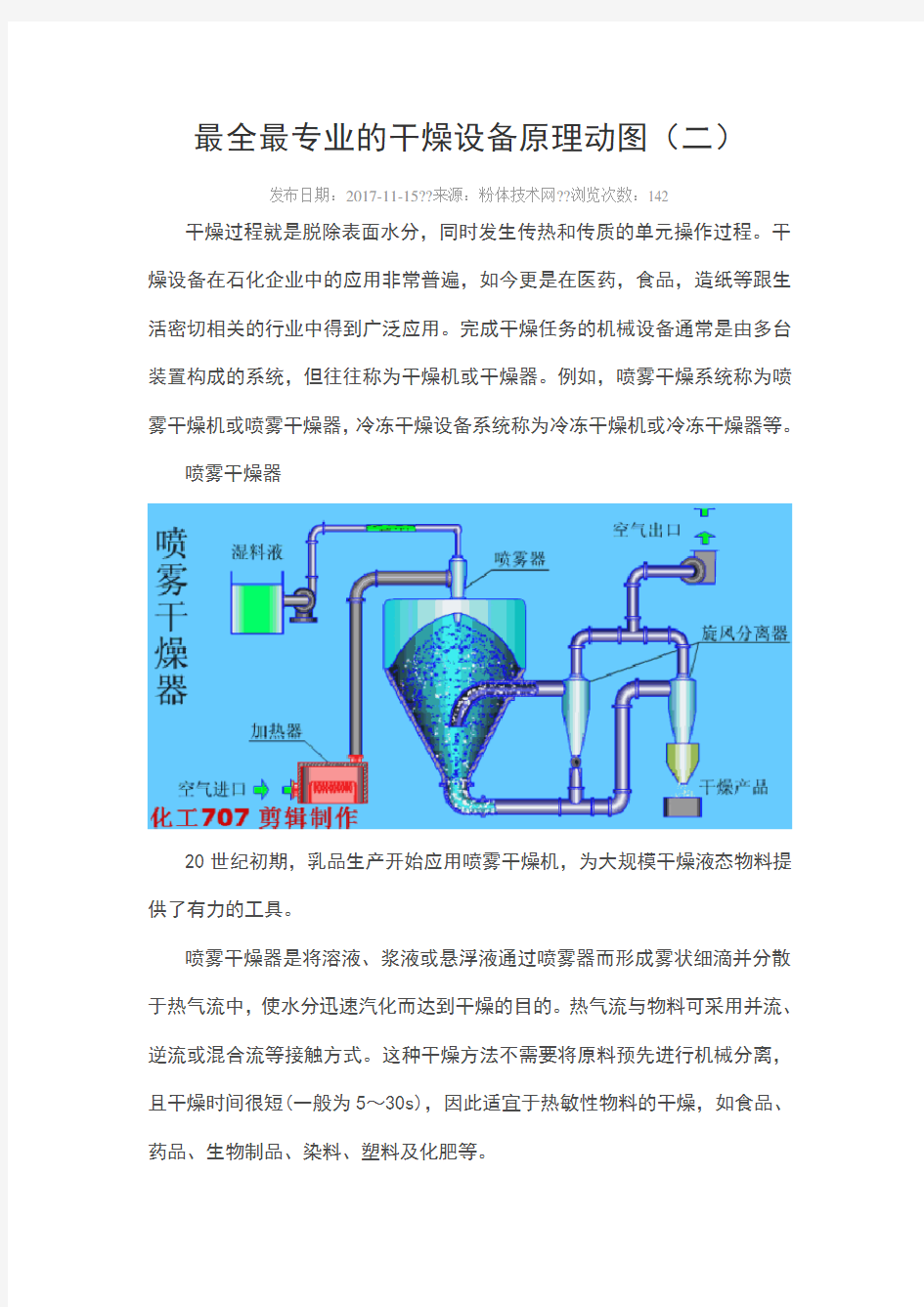 干燥设备原理动图