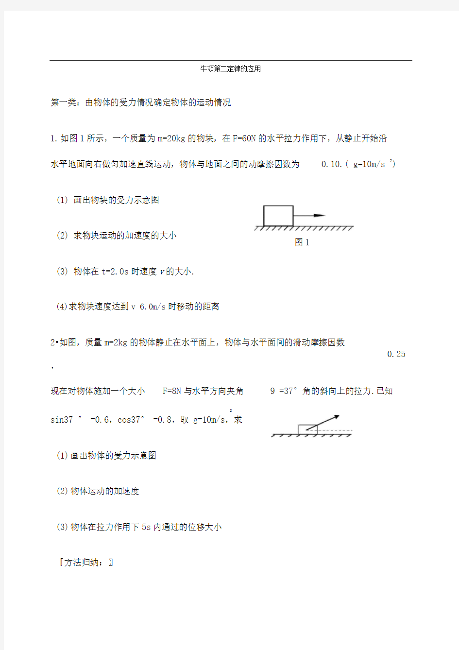 牛顿第二定律应用专题训练题型全面