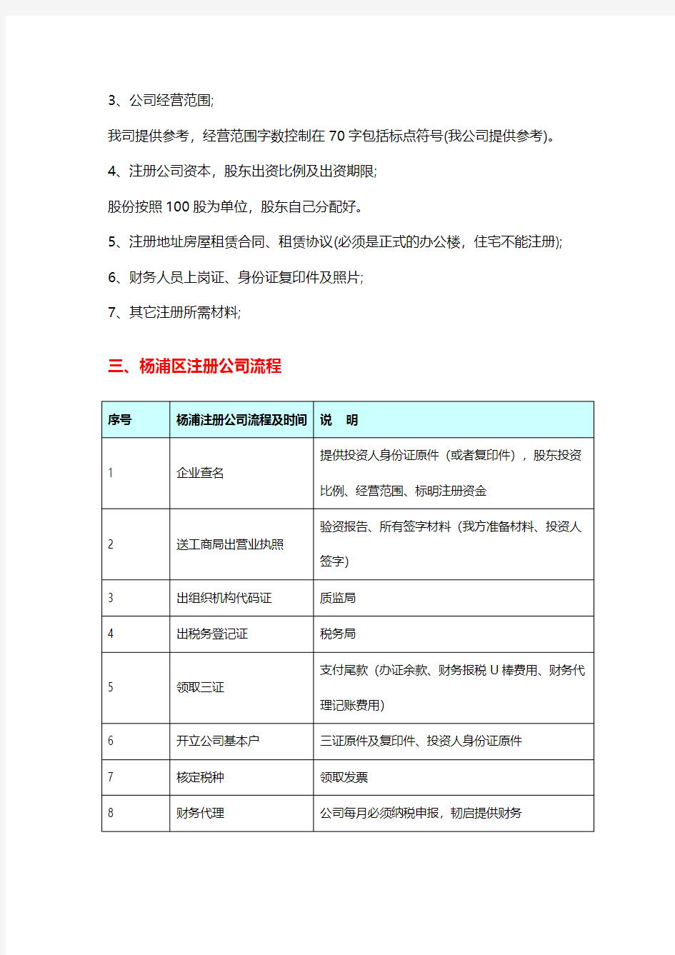上海杨浦区注册公司流程、费用及所需材料