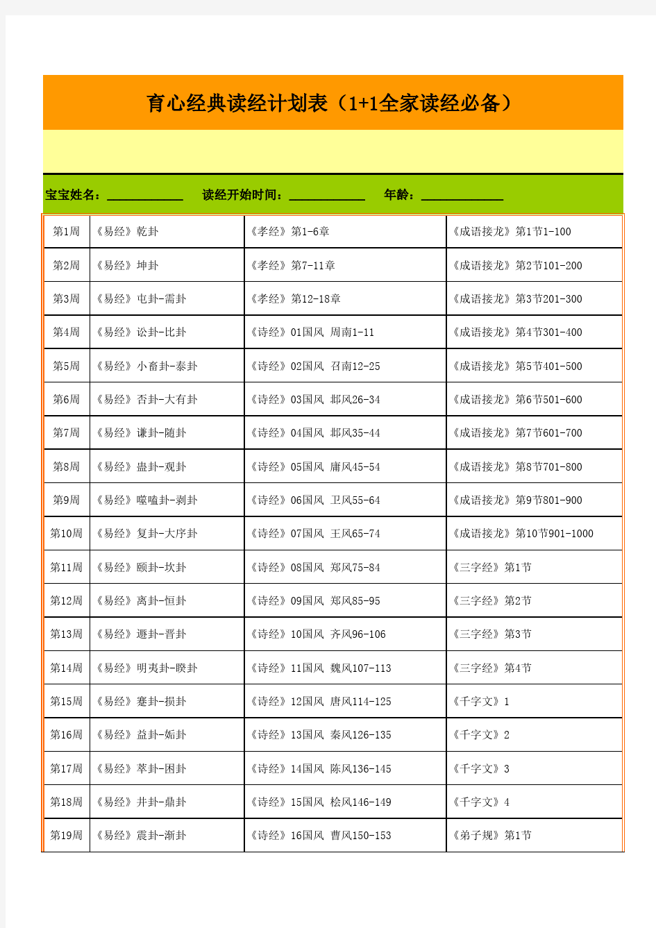 赖国全-育心经典教材--1+1全套经典学习计划表