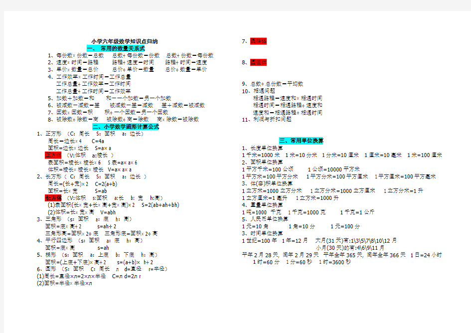 (完整版)新北师大版小学六年级数学总复习知识点归纳