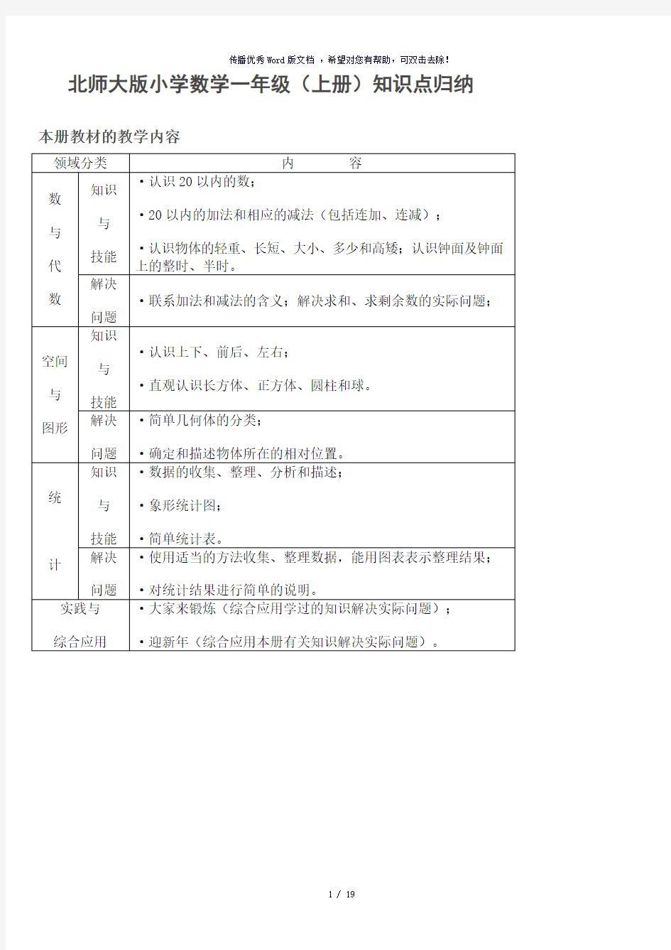 北师大版小学数学知识点归纳-简化版