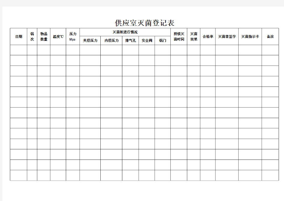 供应室灭菌登记表