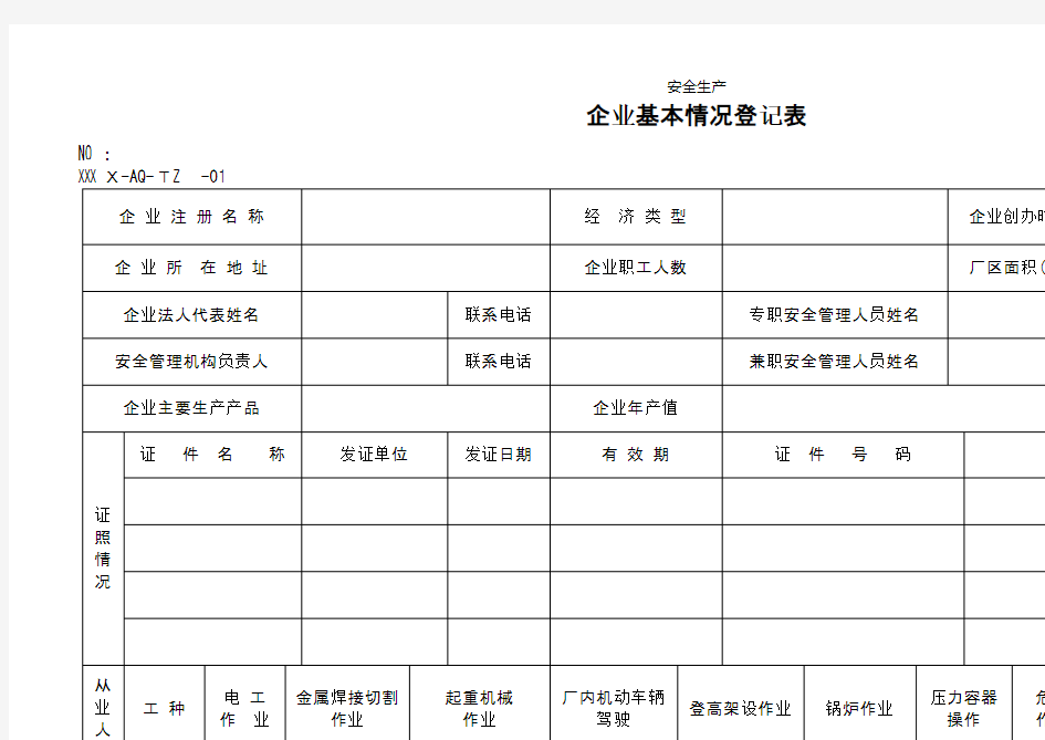 安全生产标准化记录表格汇编