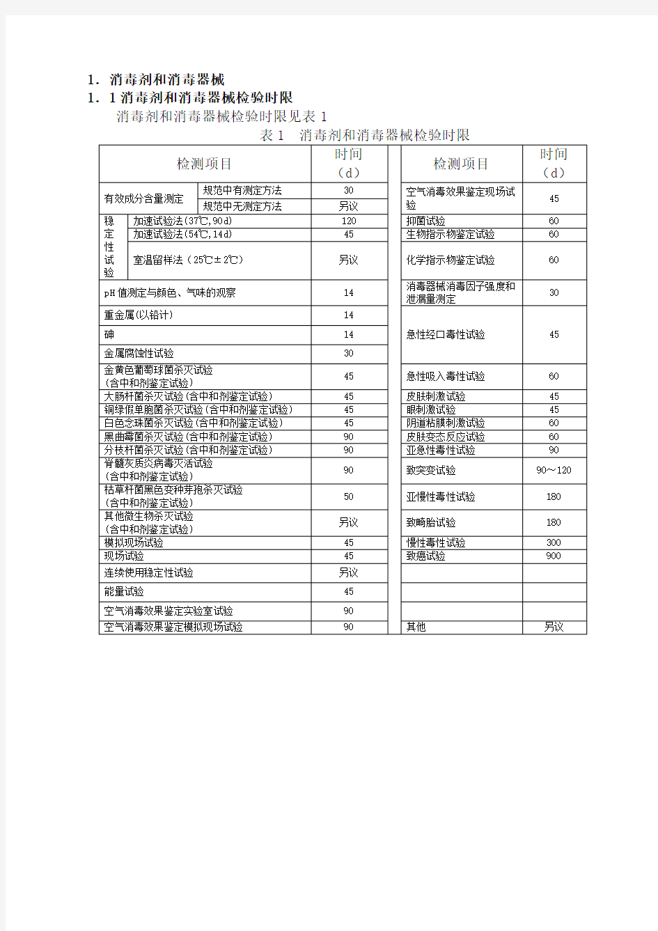 2017年最新消毒产品检验规定报告