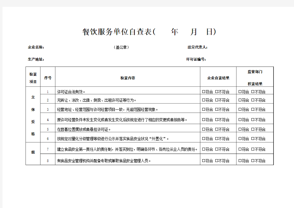 餐饮服务单位自查表