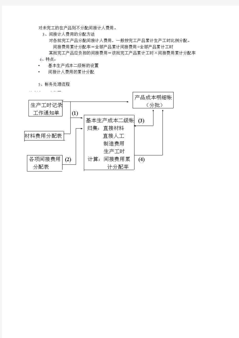 产品成本计算的分批法 ()