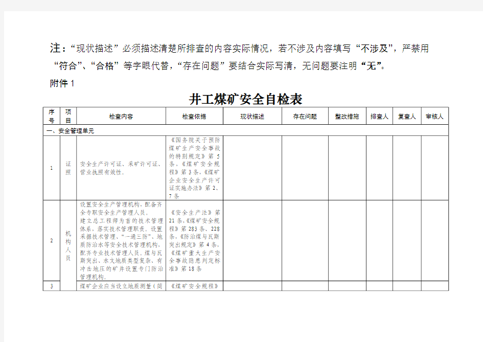 全国煤矿体检表