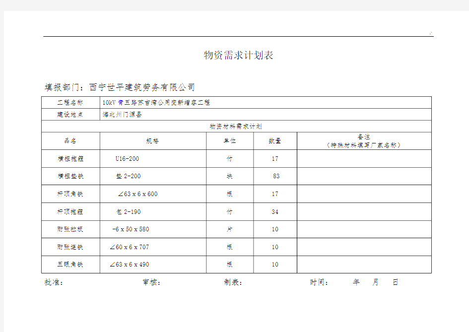 项目工程物资需求计划