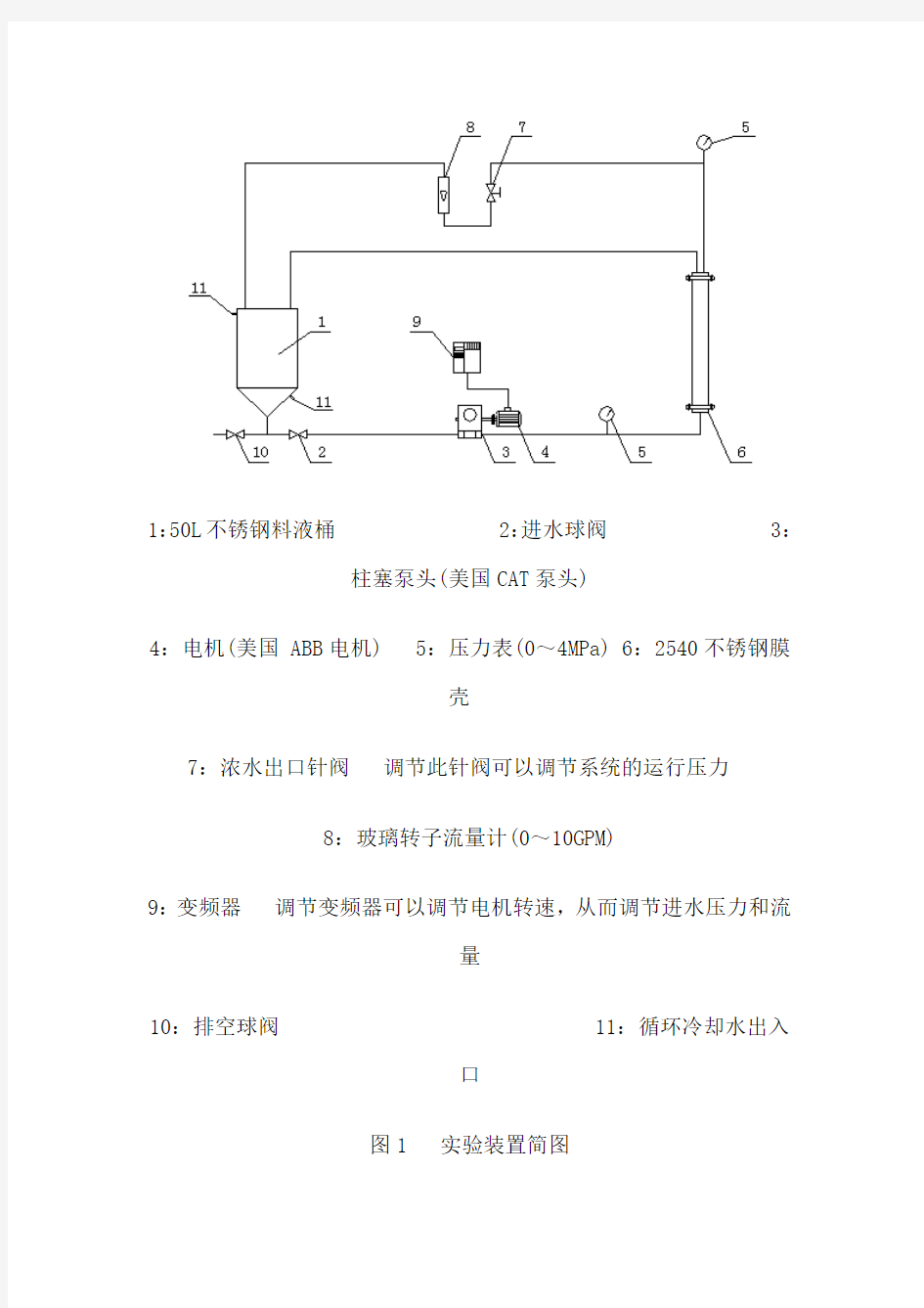 膜分离技术处理电镀废水的实验研究