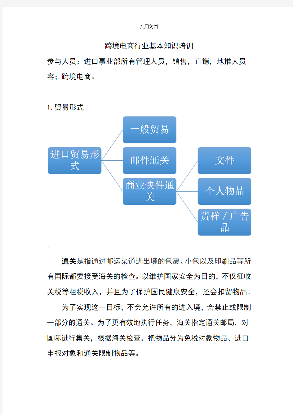 跨境电商行业基本知识总结材料