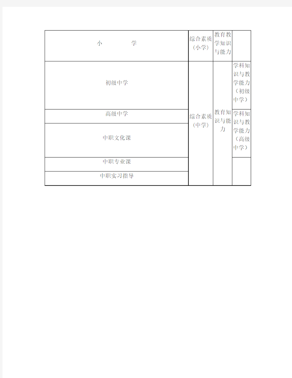 整理2019高考时间安排_考试时间表