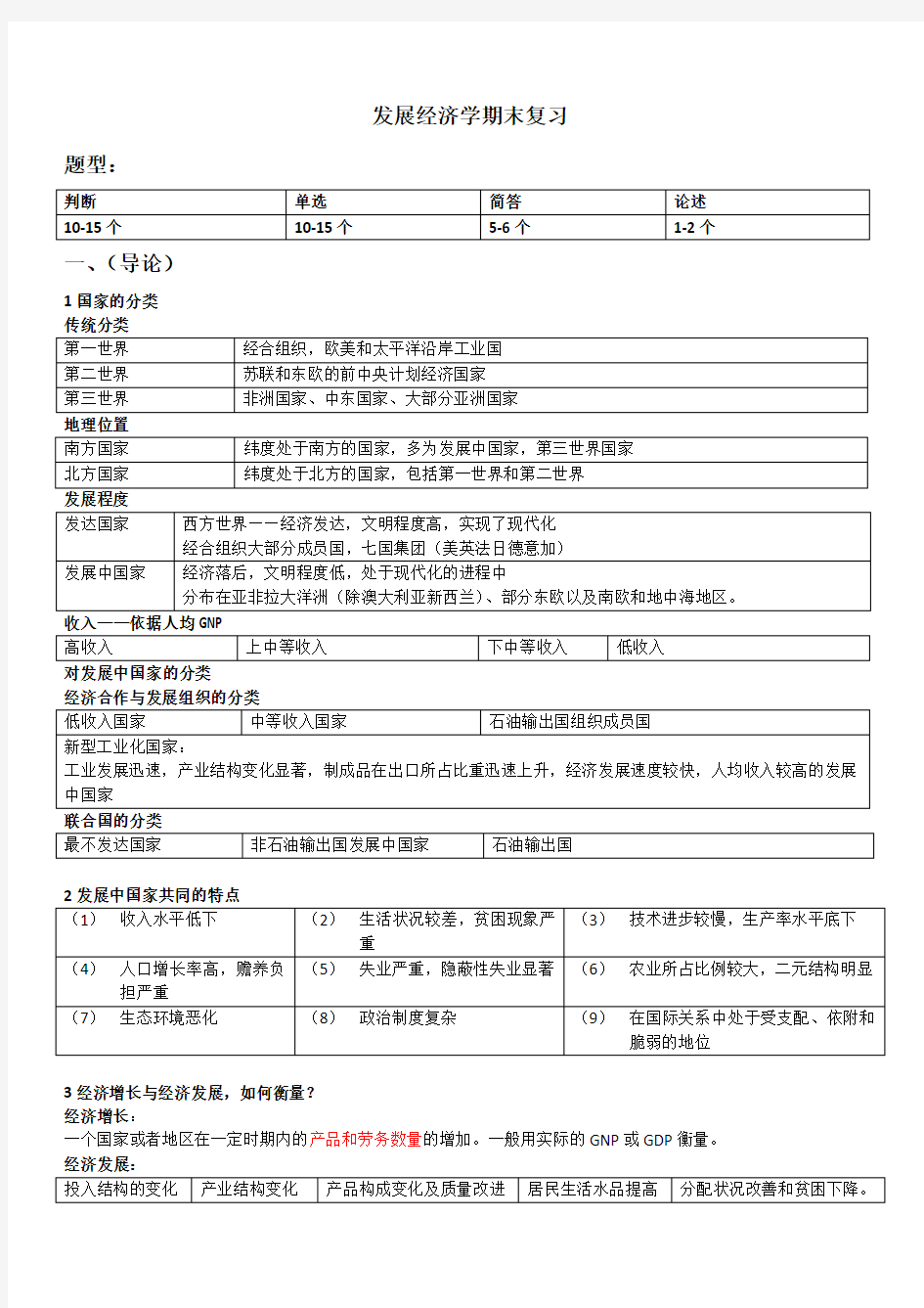 发展经济学复习提纲