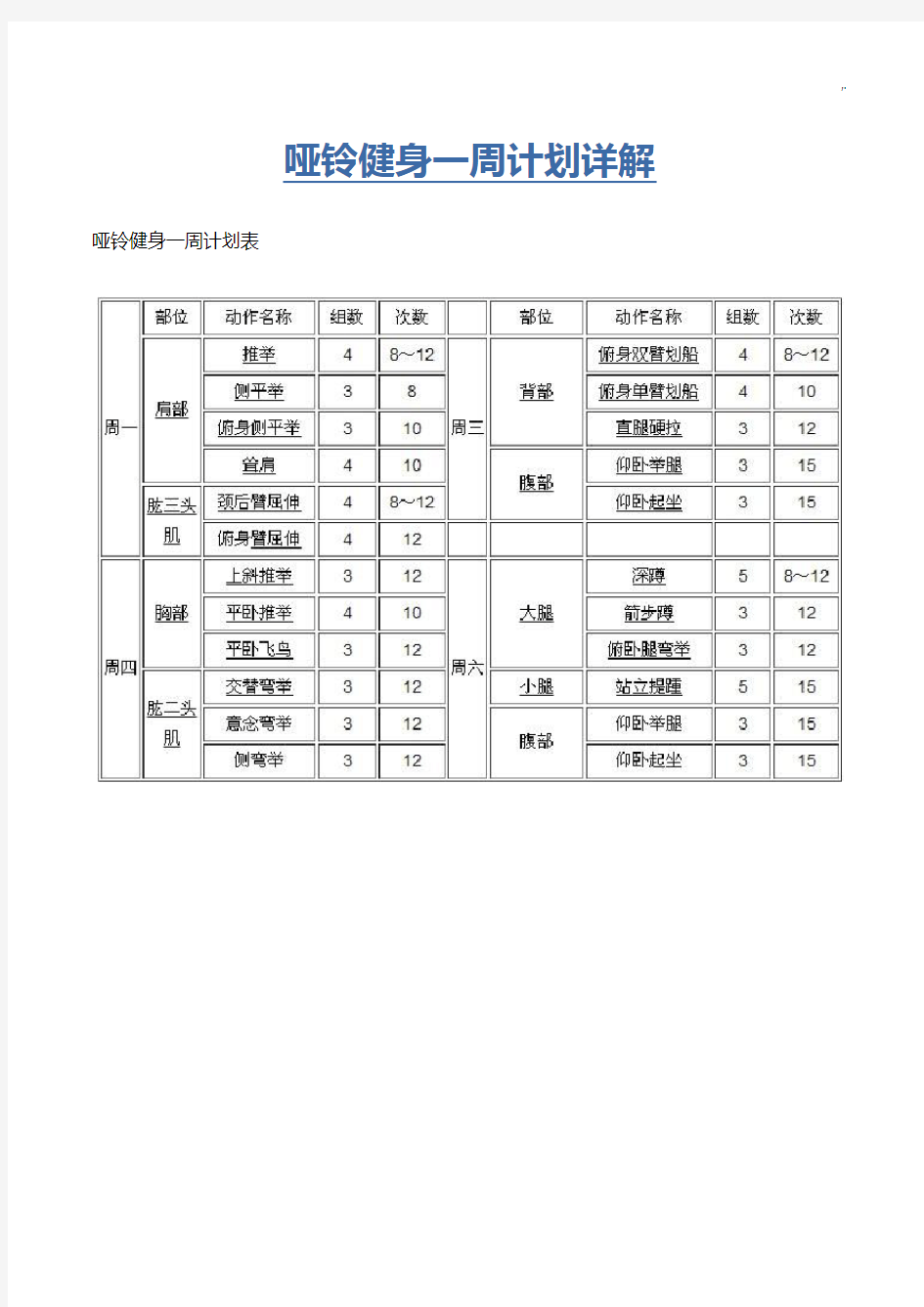 哑铃健身一周计划详解