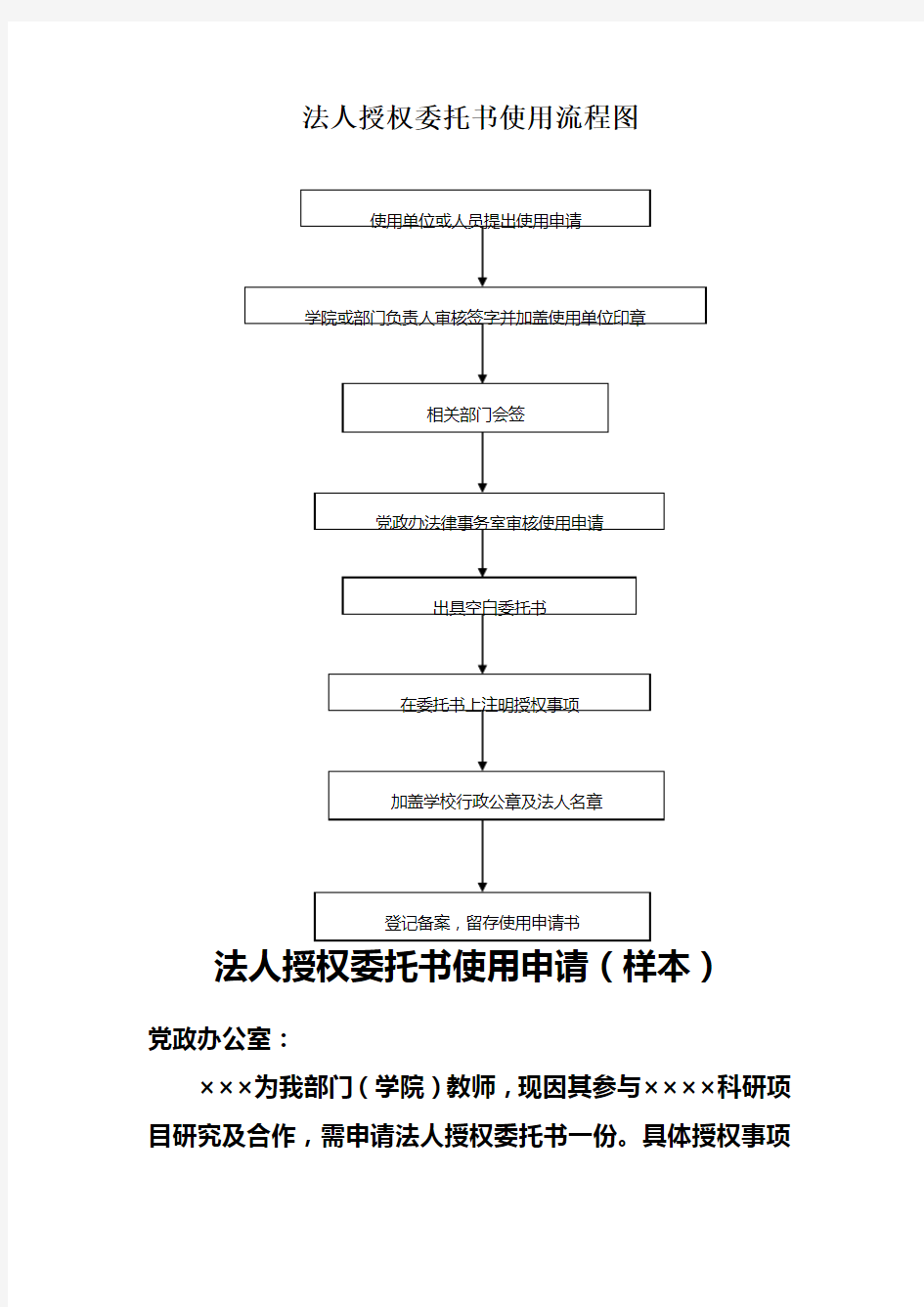 法人授权委托书使用流程图