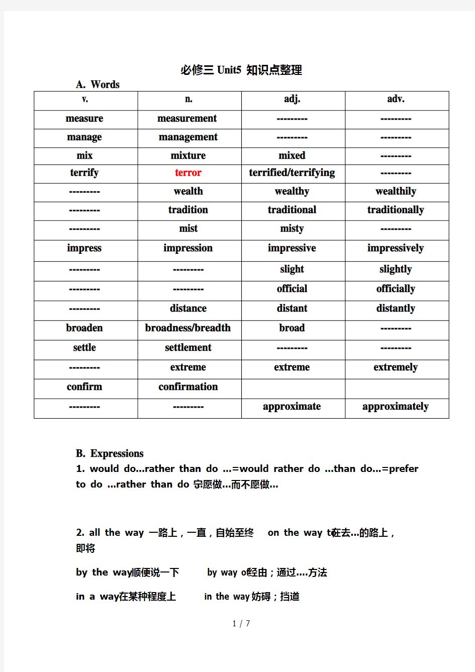 高中英语必修三Unit5知识点总结