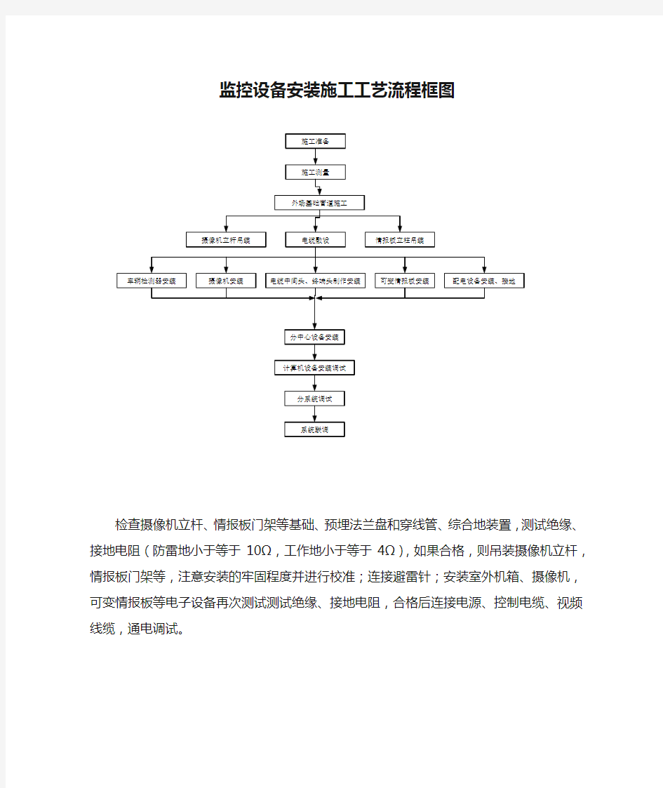 监控设备安装施工工艺流程框图