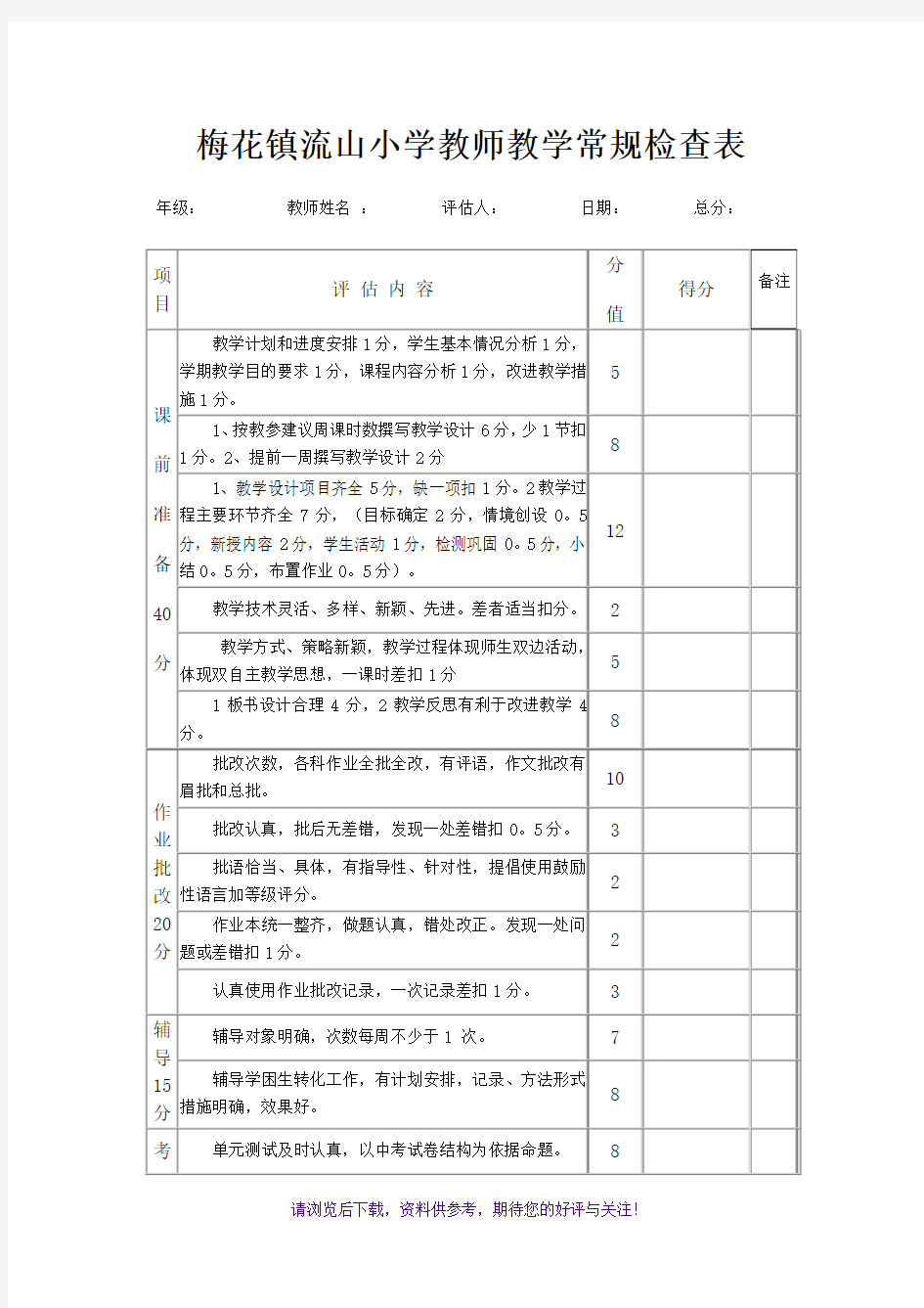 中小学教师教学常规检查表