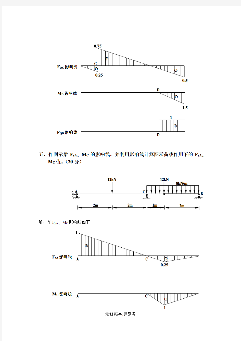 土木工程力学形成性考核册-参考答案-作业4