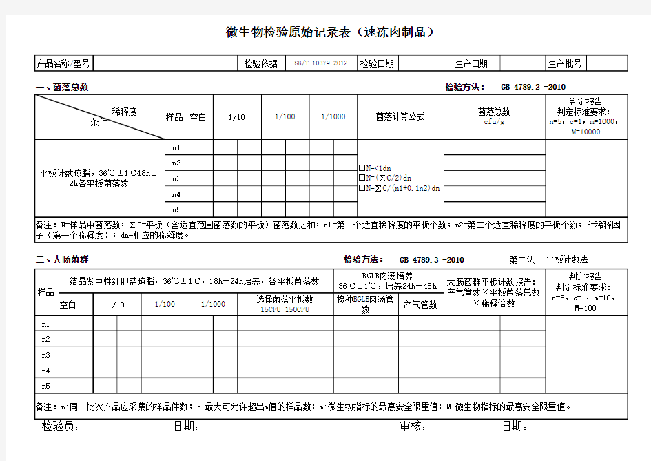 速冻肉制品化验记录