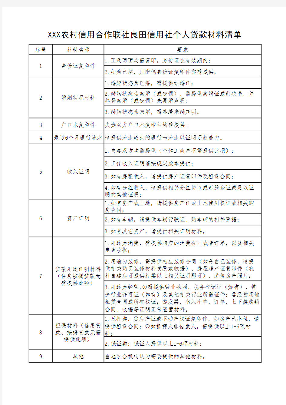 个人贷款材料清单