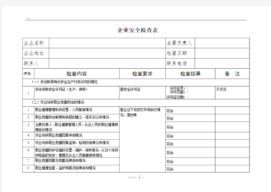 危化品企业安全检查表