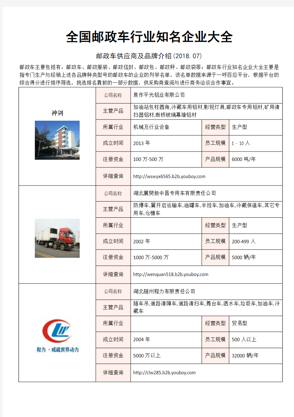 全国邮政车行业知名企业大全-邮政车供应商及品牌介绍2018.07