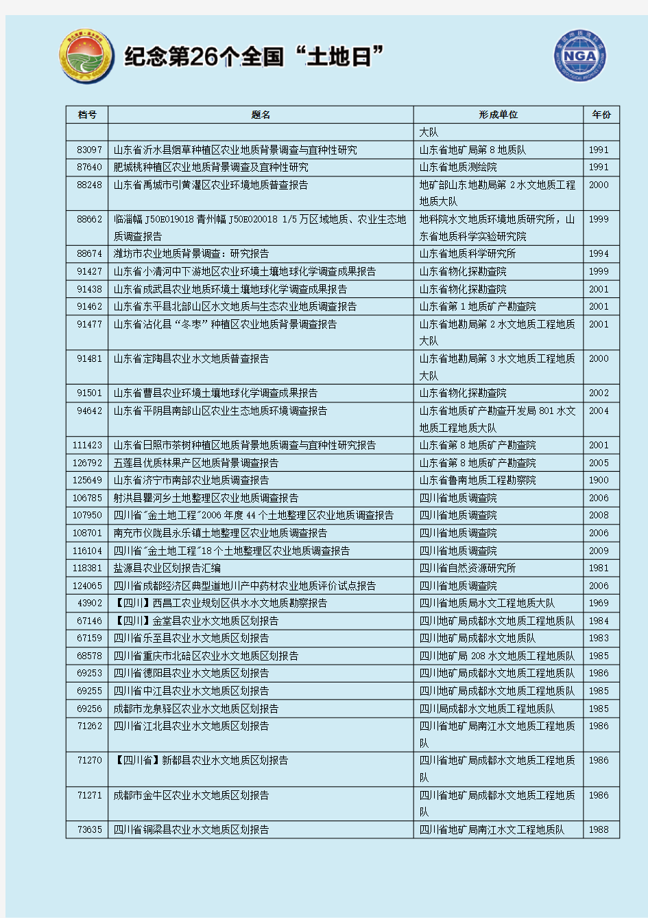 农业地质-全国地质资料馆