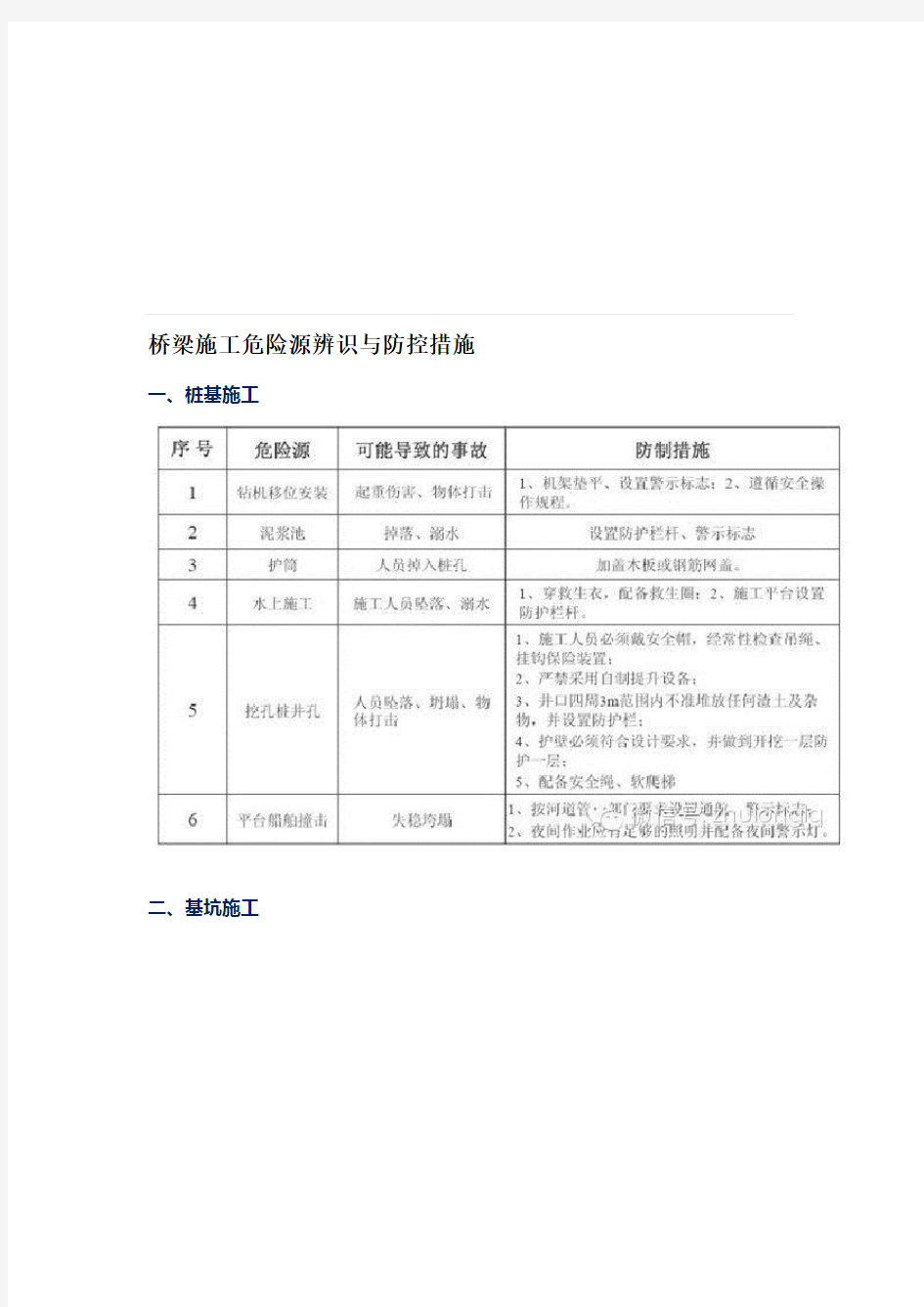 桥梁施工危险源辨识与防控措施