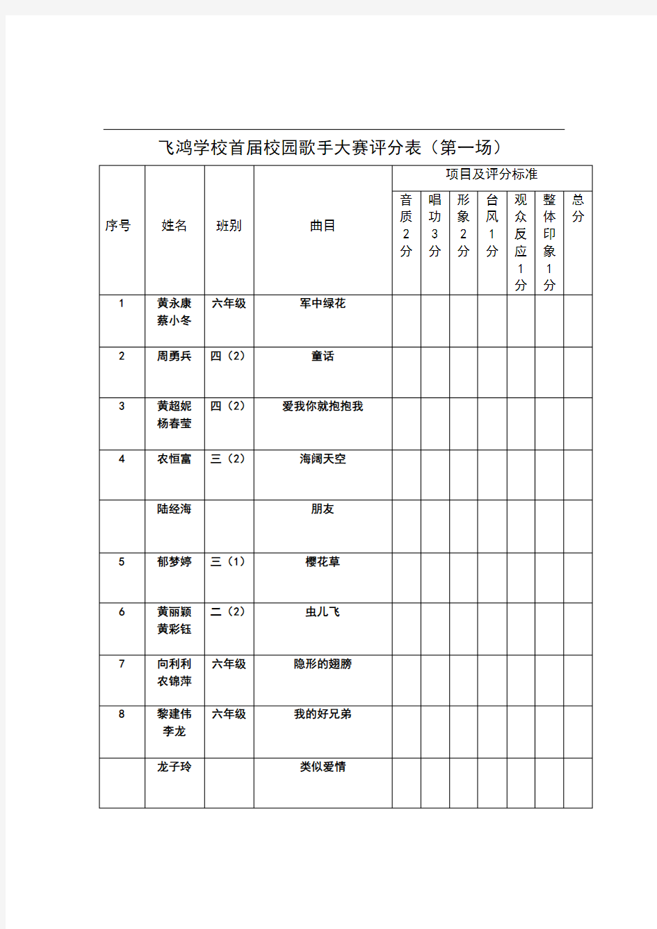 歌手大赛评分表