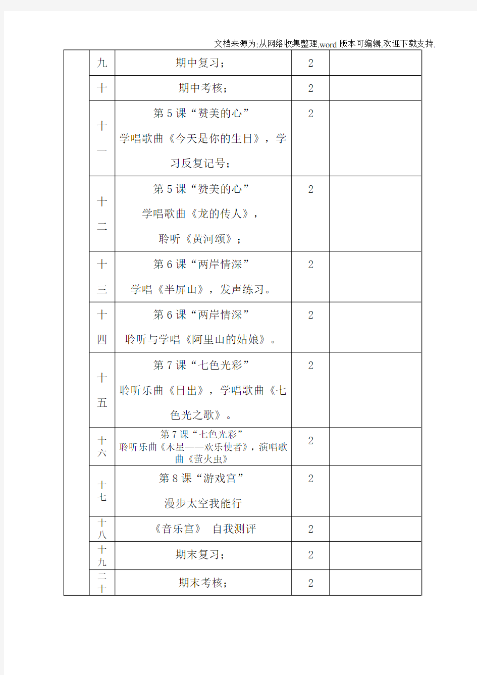 人民音乐出版社六年级上册音乐教案