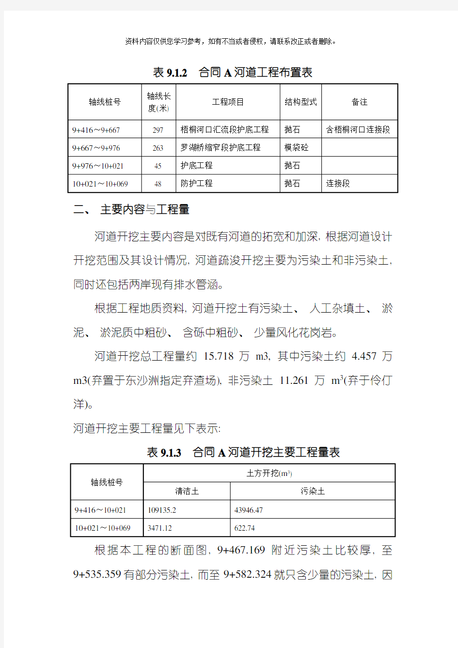 深圳河第三期疏浚工程施工组织设计模板