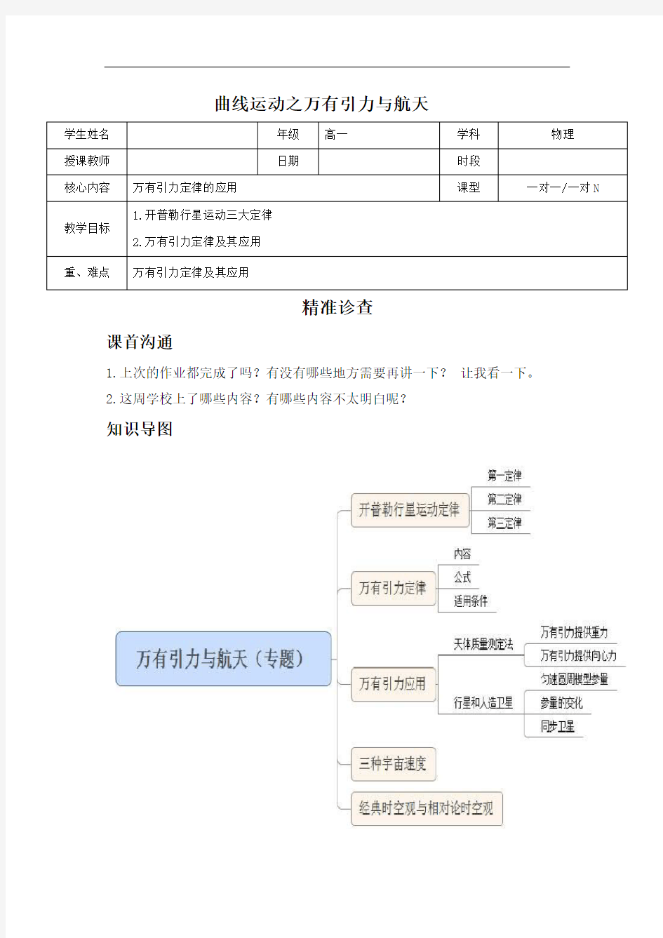 万有引力与航天(专题版)