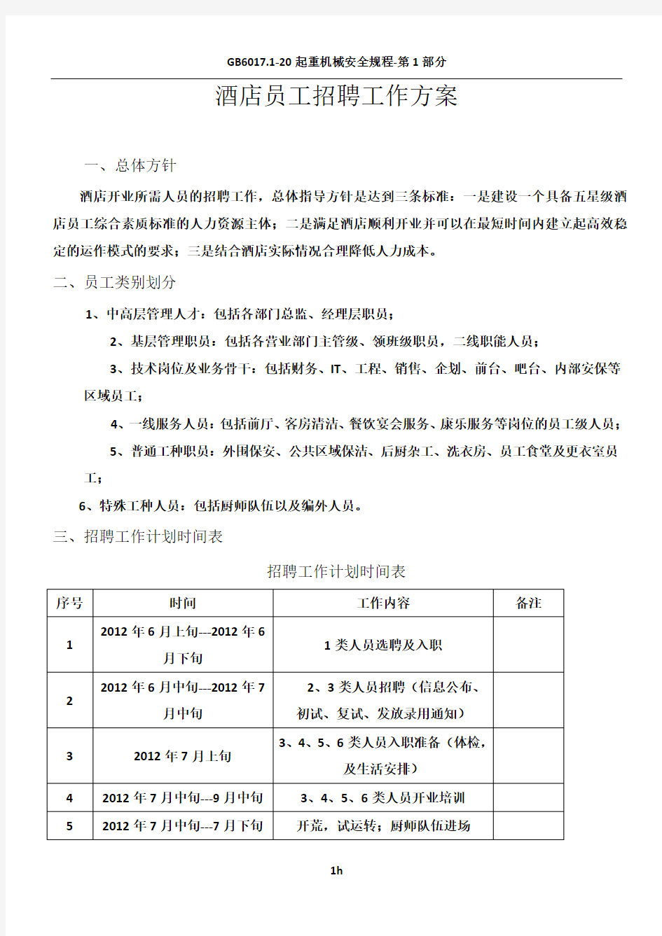 酒店员工招聘工作方案