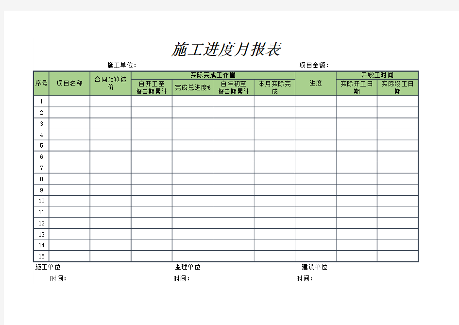 工程项目施工进度月报表