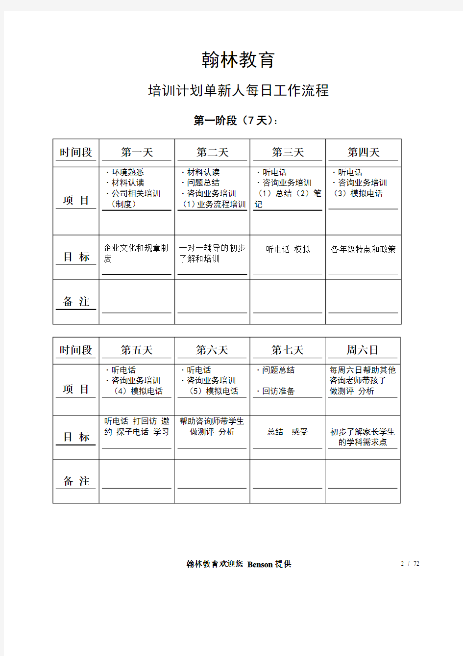 咨询师新人培训计划2012