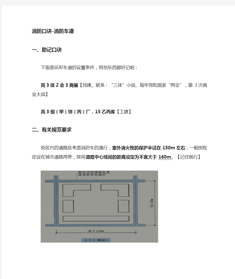 [全]消防工程师口诀-消防车道