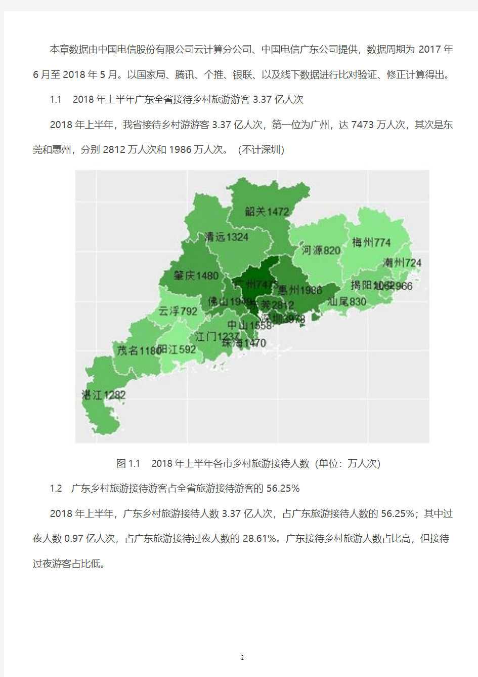 2018年上半年广东乡村旅游大数据分析报告