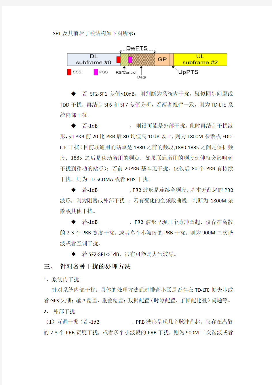 干扰分析报告