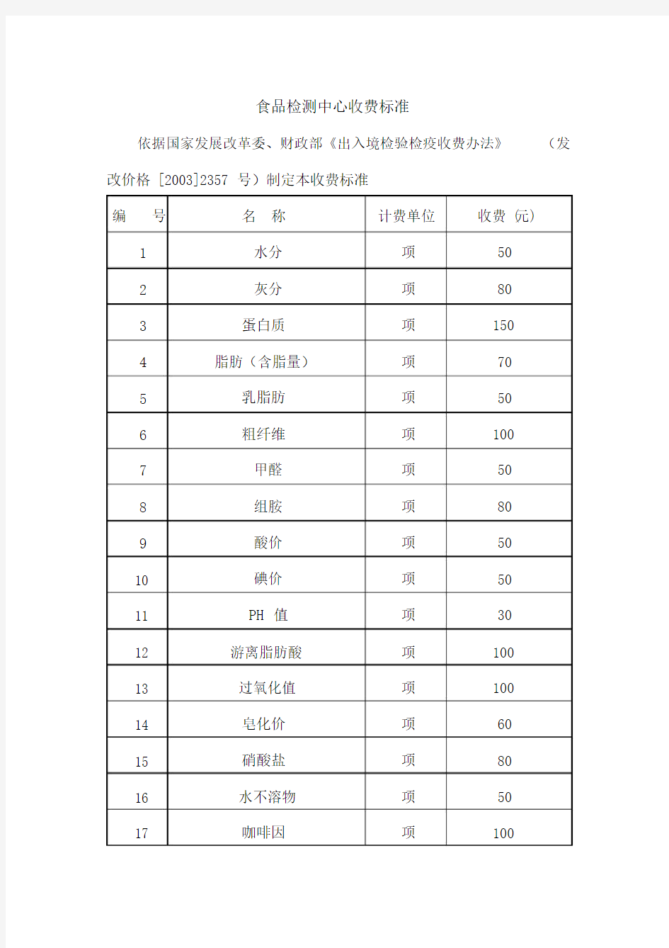 食品检测中心收费标准.docx