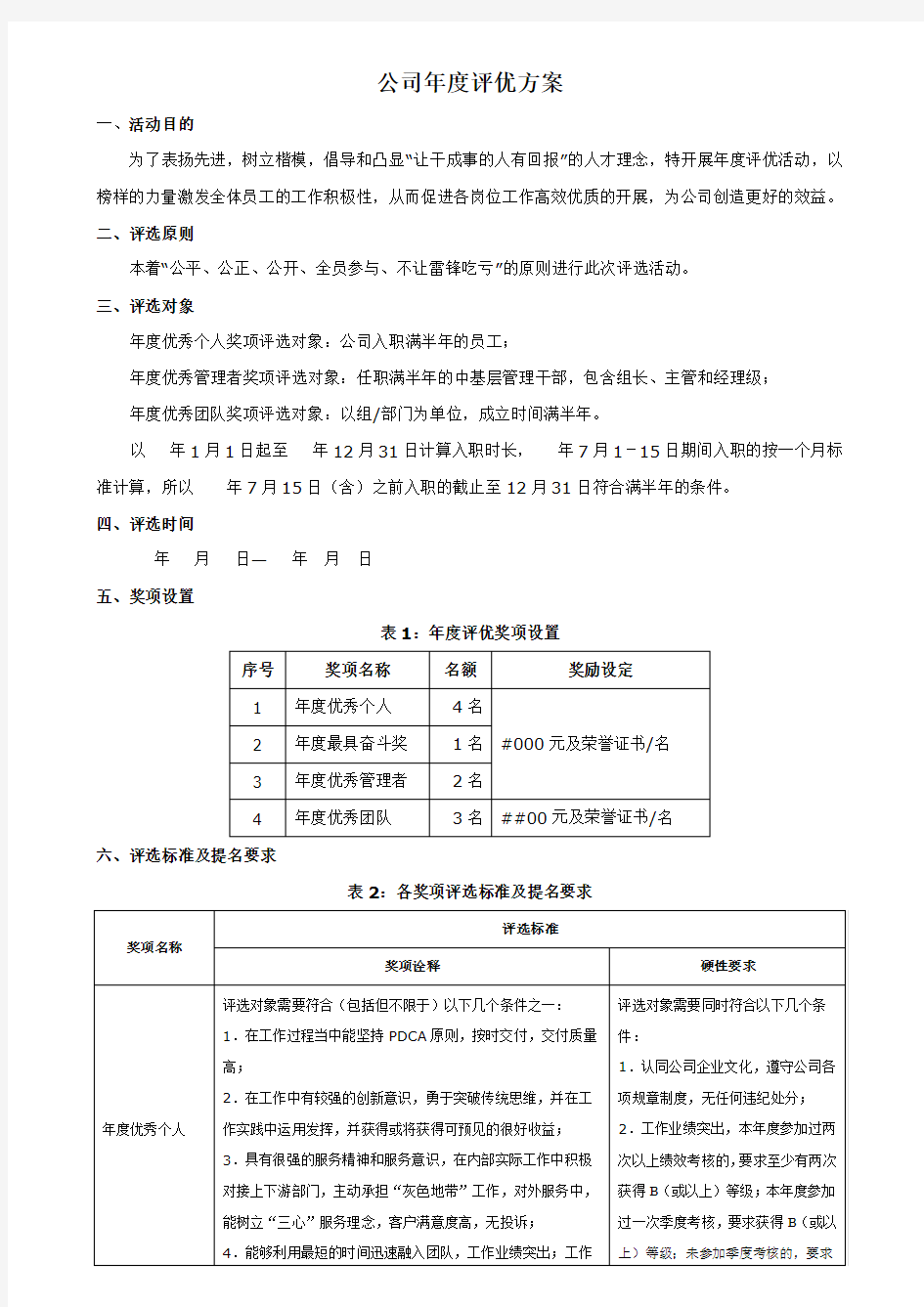 公司年度评优方案(全面)