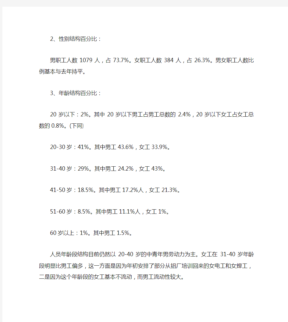 经典人力资源工作总结范文