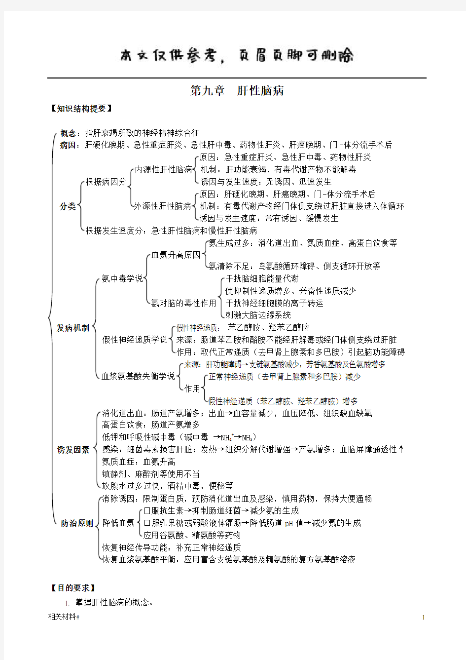 第九章 肝性脑病(材料详实)