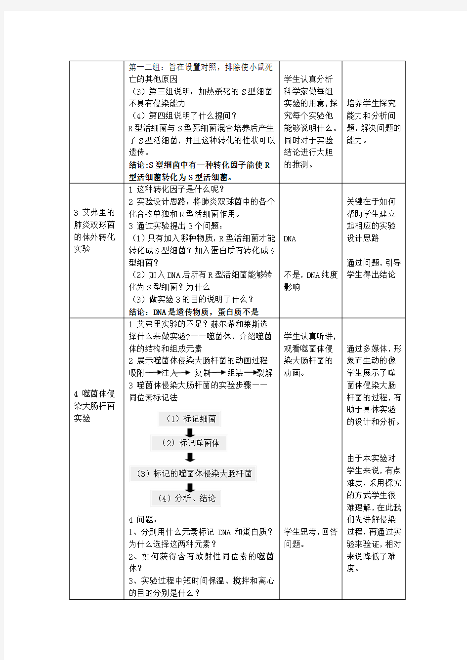 《DNA是主要遗传物质》教案