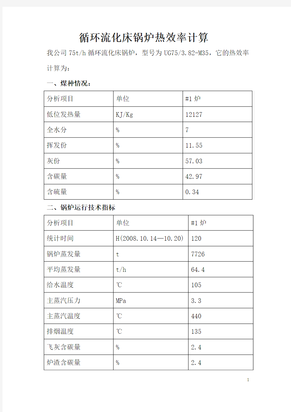 循环流化床锅炉热力计算资料