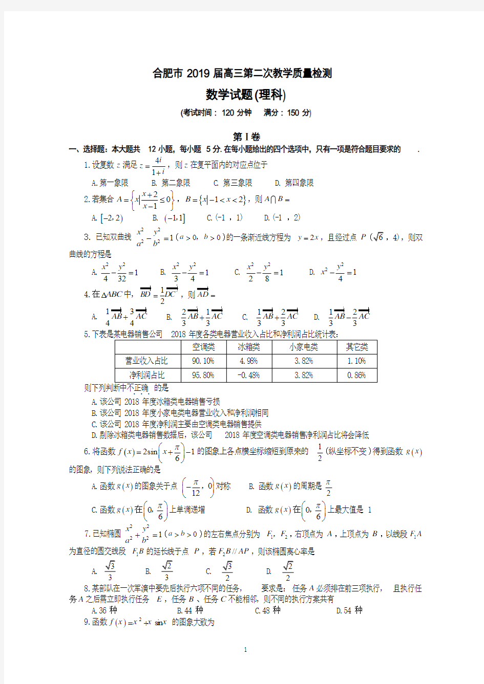 2019届高三合肥二模数学试题-理科(含答案)